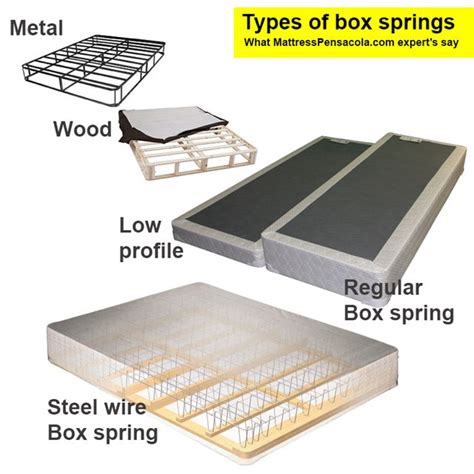 steel frame vs wood frame box spring|wood vs metal box spring.